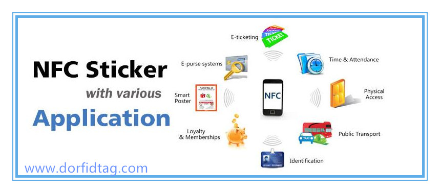 NFC sticker application.jpg